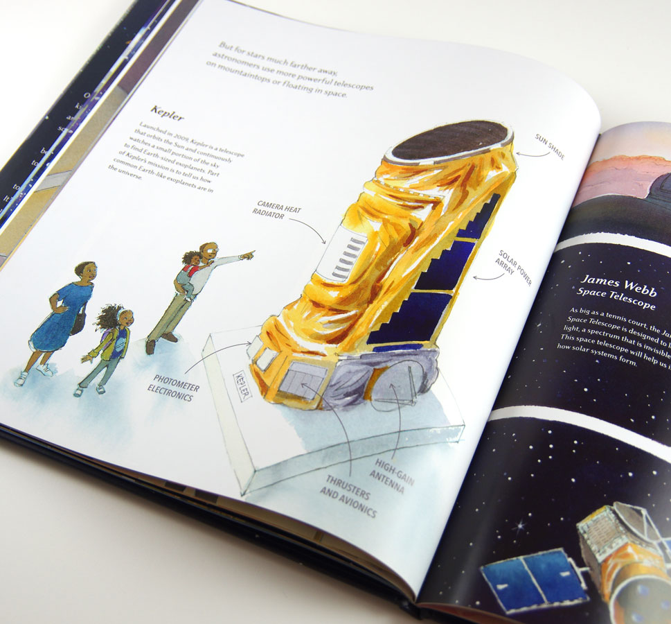 Photogrraph of watercolor illustration form picture book 'Just Right' showing a family looking up at a large model of the Kepler space telescope. Labels indicate different parts of the telescope.